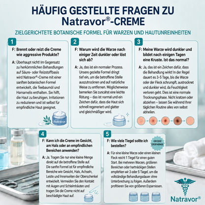 Natravor® 7-Tage-Pflegecreme für Hautanhängsel & Hautflecken (𝐒𝐜𝐡𝐦𝐞𝐫𝐳𝐟𝐫𝐞𝐢𝐞 𝐅𝐨𝐫𝐦𝐞𝐥 – 𝐨𝐡𝐧𝐞 𝐍𝐚𝐫𝐛𝐞𝐧)