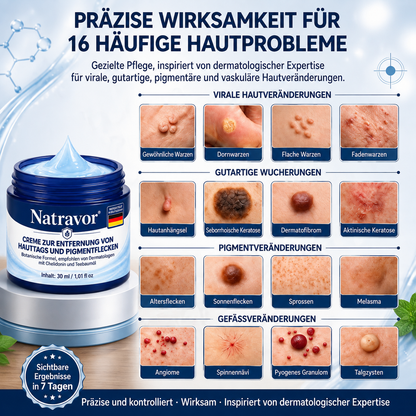 Natravor® 7-Tage-Pflegecreme für Hautanhängsel & Hautflecken (𝐒𝐜𝐡𝐦𝐞𝐫𝐳𝐟𝐫𝐞𝐢𝐞 𝐅𝐨𝐫𝐦𝐞𝐥 – 𝐨𝐡𝐧𝐞 𝐍𝐚𝐫𝐛𝐞𝐧)